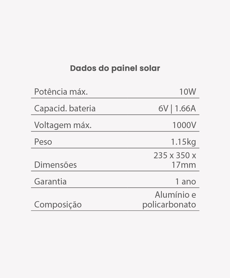 PAINEL-SOLAR-DTEC